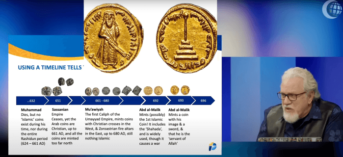 Historische Münzen ohne Islam
